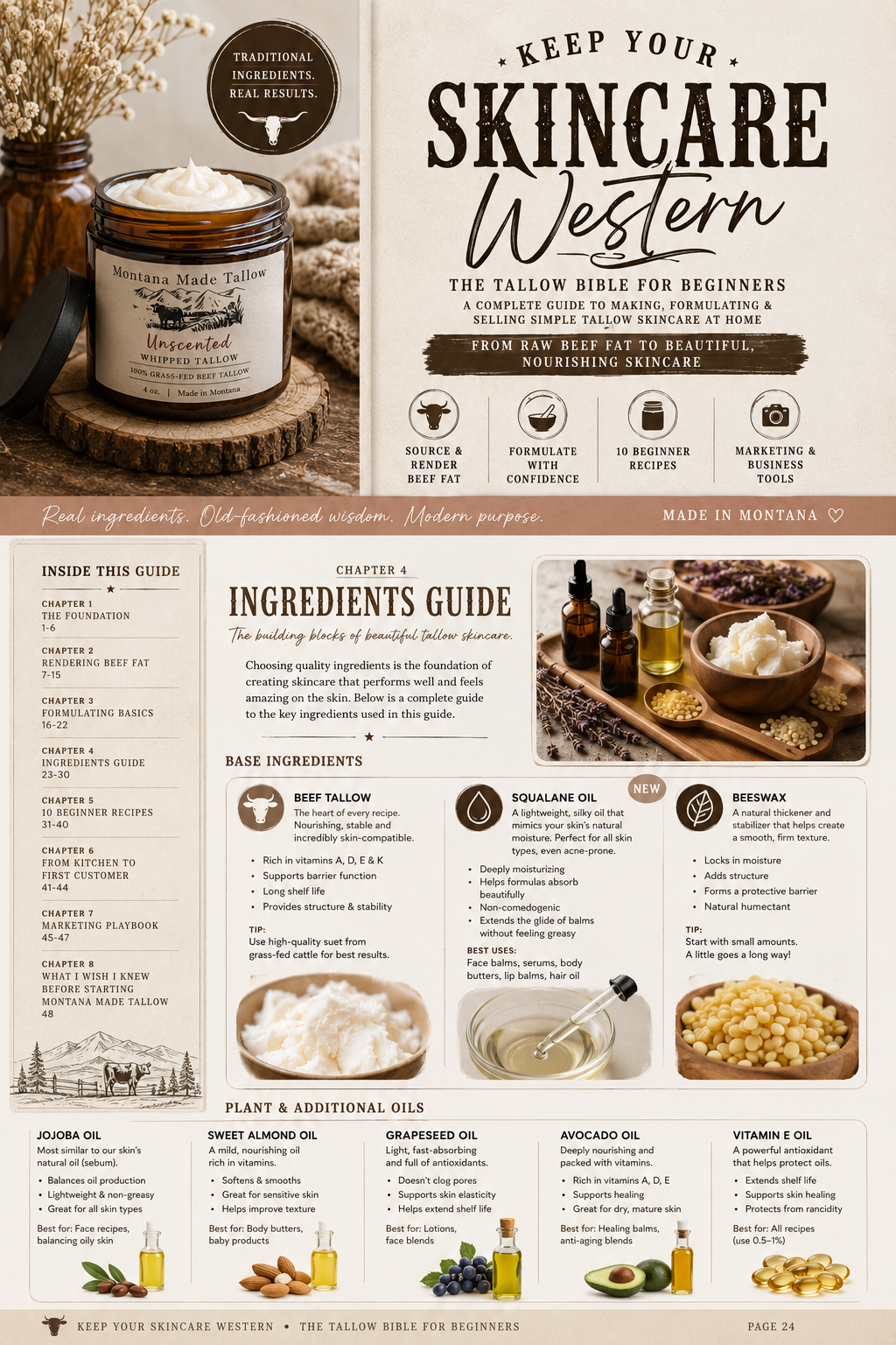 Keep Your Skincare Western™ | Beginner’s Guide to Making Tallow Skincare